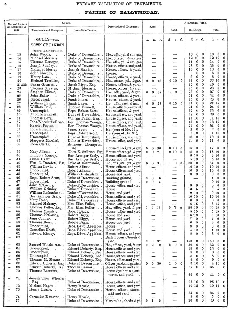 Ballymodan A6.jpg 215.7K